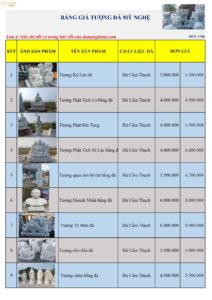 Giá Tượng Đá Mỹ Nghệ Non Nước Đà Nẵng %Đá Mỹ Nghệ Tài Lộc% gia tuong da 1
