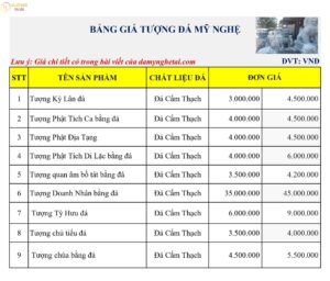 Bảng Giá Tượng Đá Mỹ Nghệ %Đá Mỹ Nghệ Tài Lộc% gia tuong da